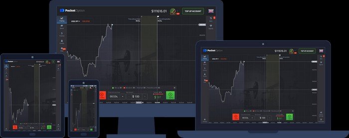 Complete Guide to Trading with the Platform Pocket Option Complete Guide to Trading with the Platform Pocket Option