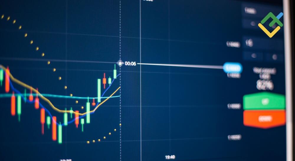 Discovering the Best Time to Trade Binary Unlocking Profits Discovering the Best Time to Trade Binary Unlocking Profits
