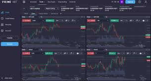 FAQ PrimeXBT Your Ultimate Guide to Trading on the Platform FAQ PrimeXBT Your Ultimate Guide to Trading on the Platform