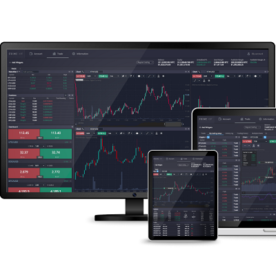 Exploring PrimeXBT Alternative The Future of Trading Platforms Exploring PrimeXBT Alternative The Future of Trading Platforms