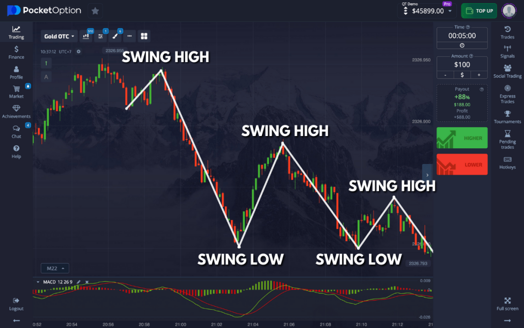 Raceoption vs Pocket Option Which Trading Platform Reigns Supreme 1468579610 Raceoption vs Pocket Option Which Trading Platform Reigns Supreme 1468579610